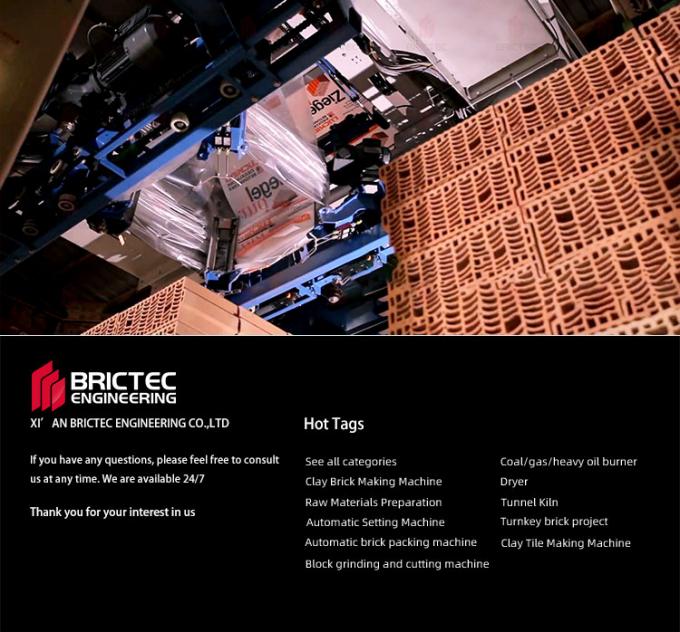 Verpakkingen Geautomatiseerde filmverpakkingsmachine met een hoge efficiëntie en lagere kosten 7