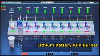 Lithiumbatterij calcineringsproject tunneloven speciale brander succesvol opgeleverd
